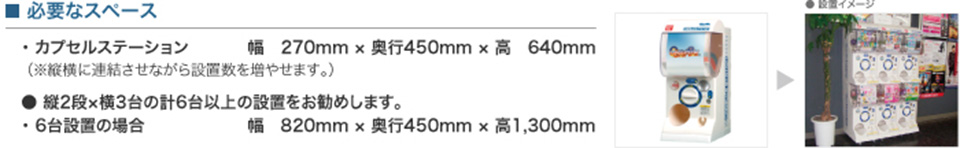 プライズ機の必要なスペース