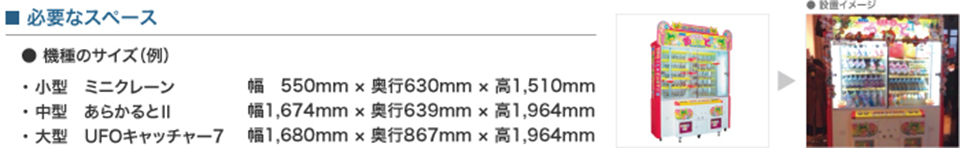 プライズ機の必要なスペース